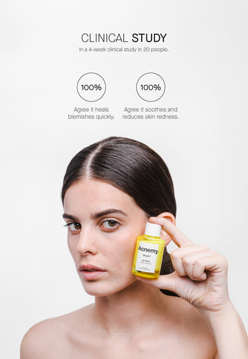 Dryzit® | Spot Drying Lotion | Acnemy