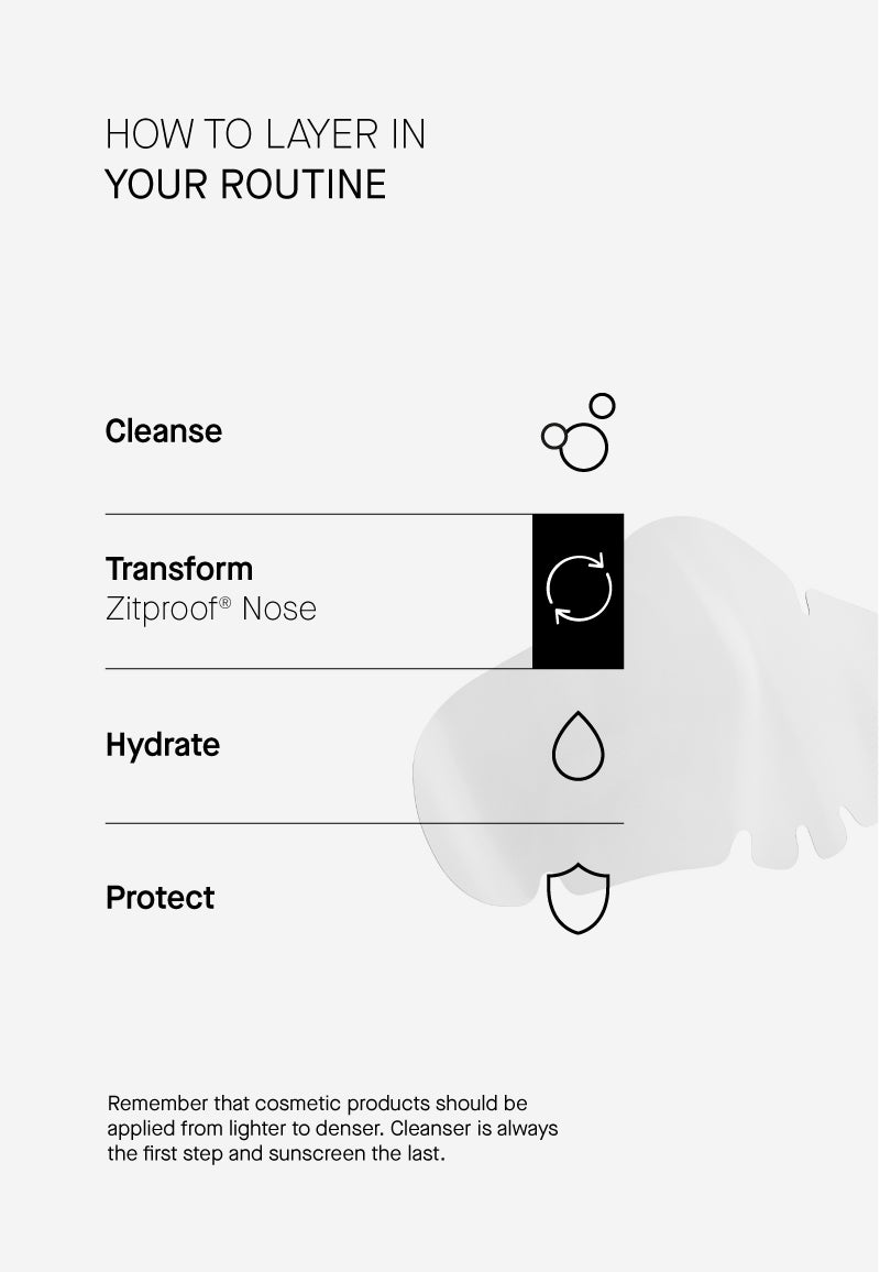 ZITPROOF® NOSE