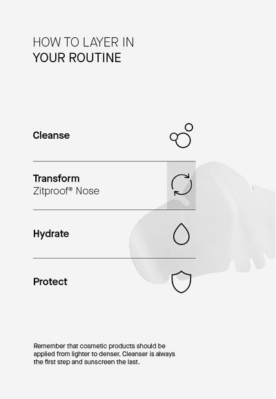 ZITPROOF® NOSE