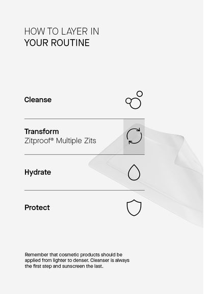 ZITPROOF® MULTIZITS