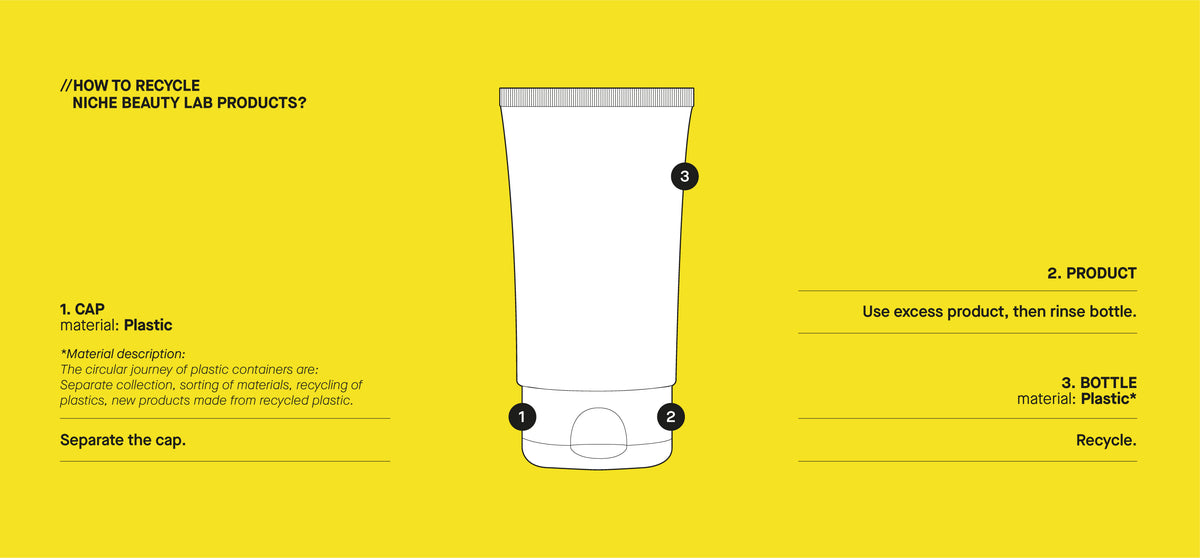 Recycling Components Product