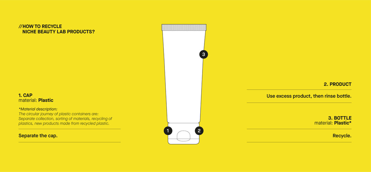 Recycling Components Product