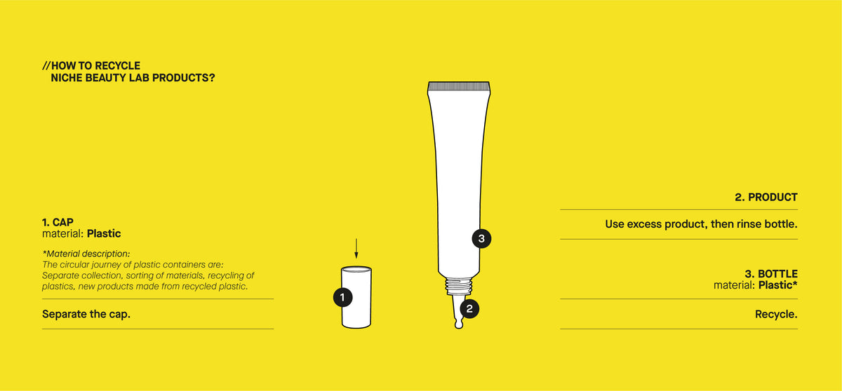Recycling Components Product