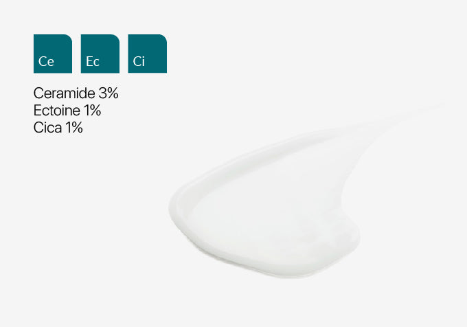 Ceramide Treatment