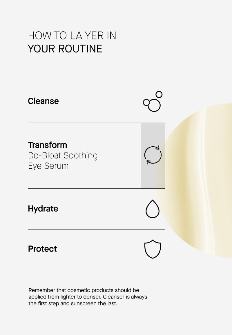 De-Bloat Soothing Eye Serum