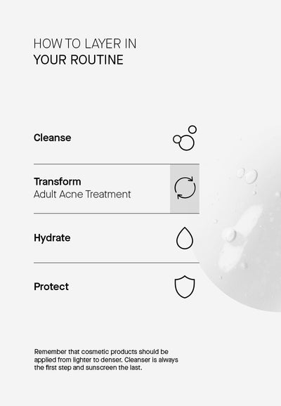 Adult Acne Treatment