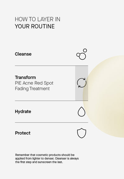 PIE Acne Red Spot Fading Treatment