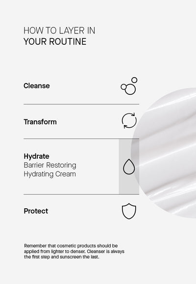 Barrier Restoring Hydrating Cream