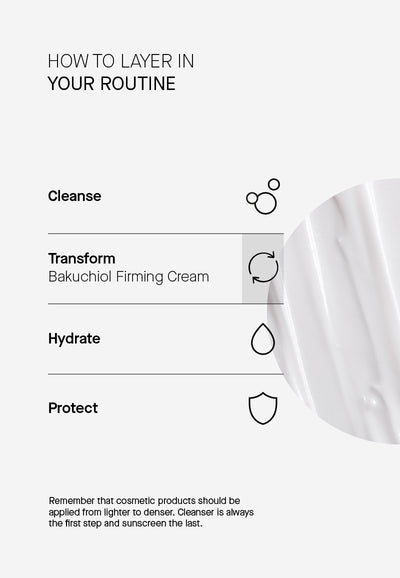 Bakuchiol Firming Cream