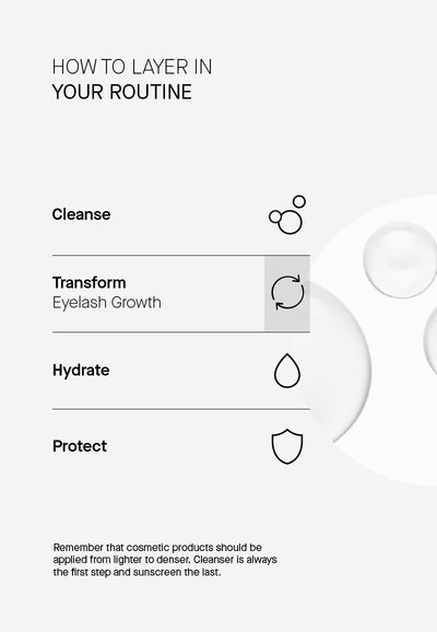 Eyelash Growth