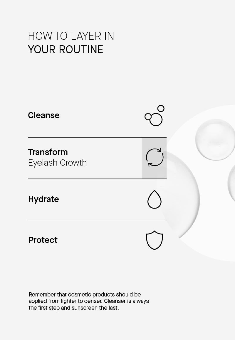 Eyelash Growth