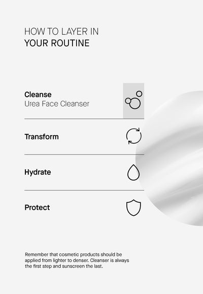 Urea Face Cleanser