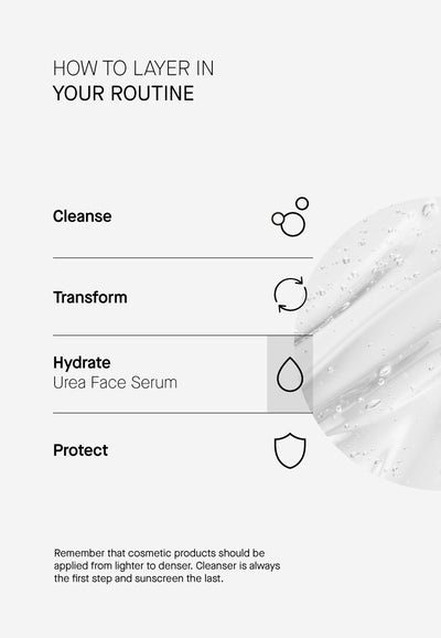 Urea Face Serum