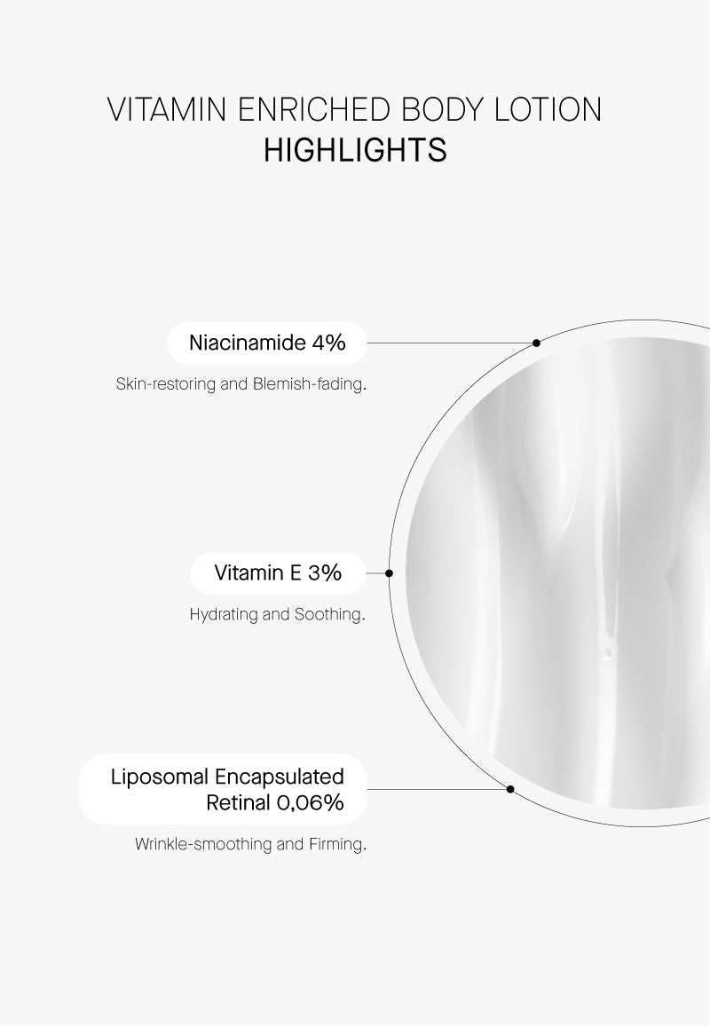 Vitamin Enriched Body Lotion | Loción corporal antiedad | Transparent…