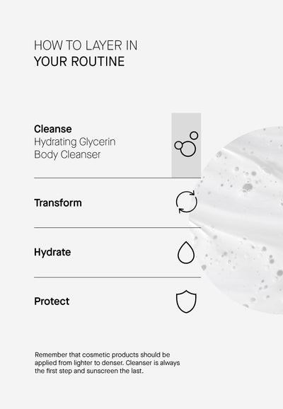 Hydrating Glycerin Body Cleanser