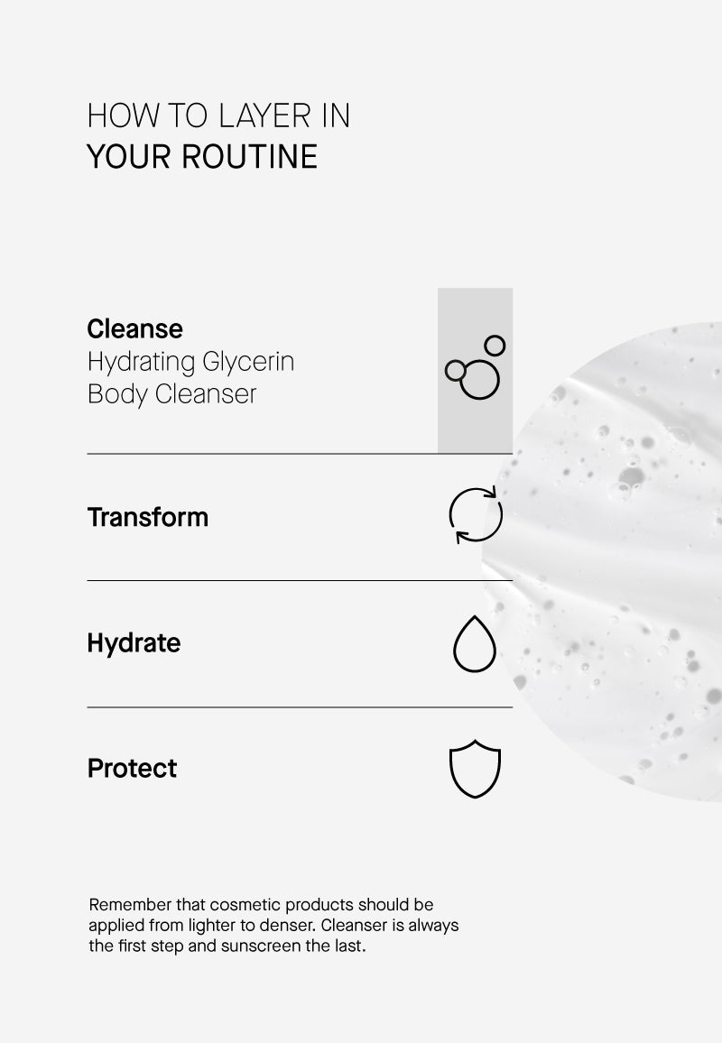 Hydrating Glycerin Body Cleanser