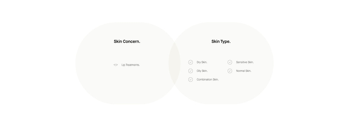 Info Skin Concern