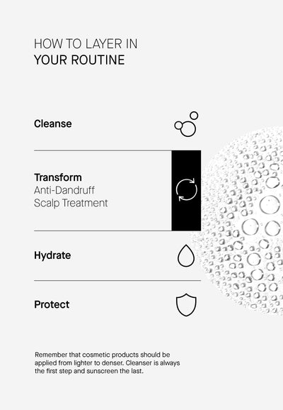 Anti-dandruff Scalp Treatment