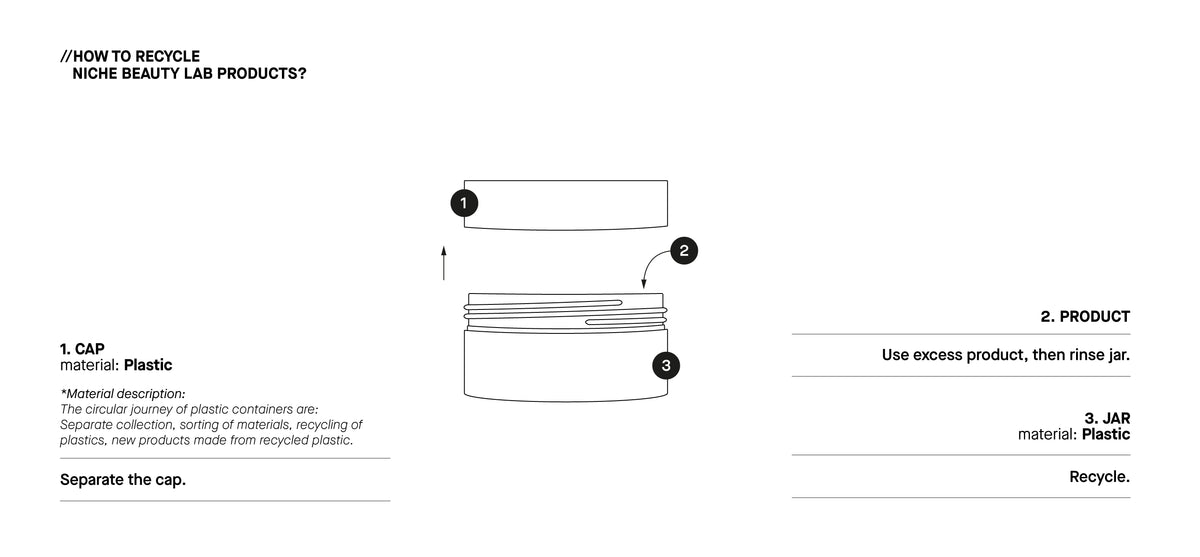 Recycling Components Product