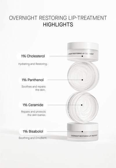 Overnight Restoring Lip-Treatment
