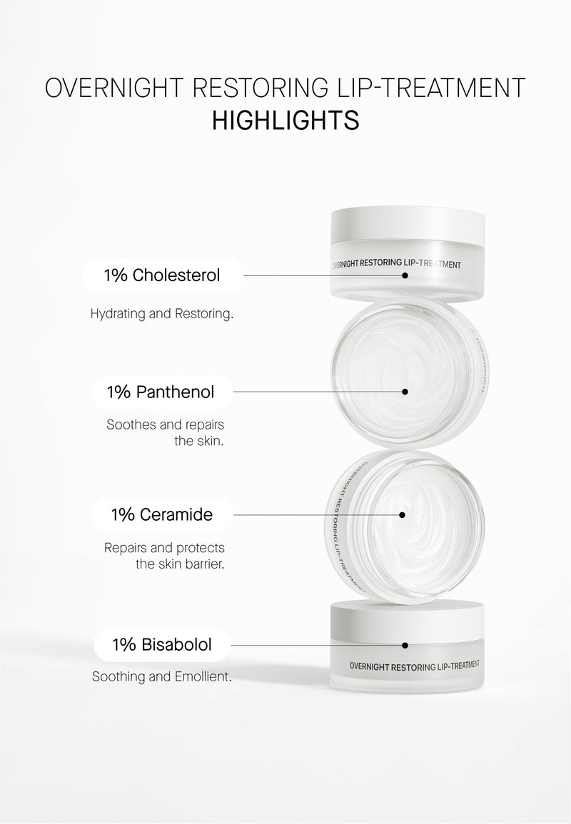 Overnight Restoring Lip-Treatment