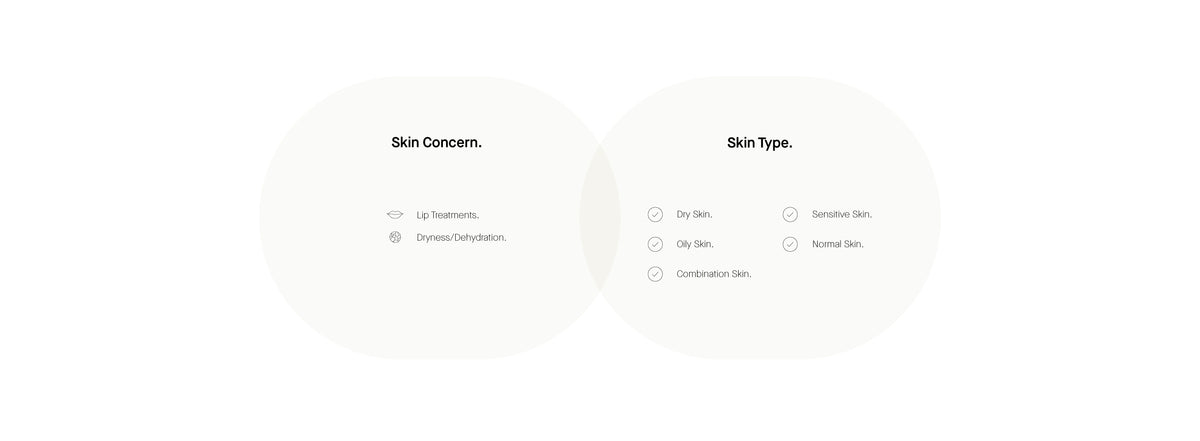 Info Skin Concern
