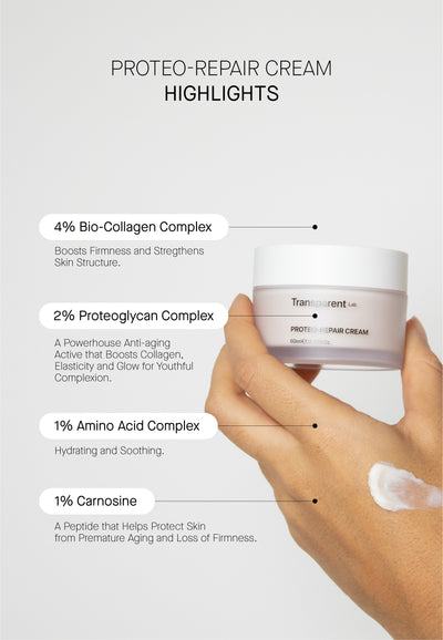 Proteo Repair Cream