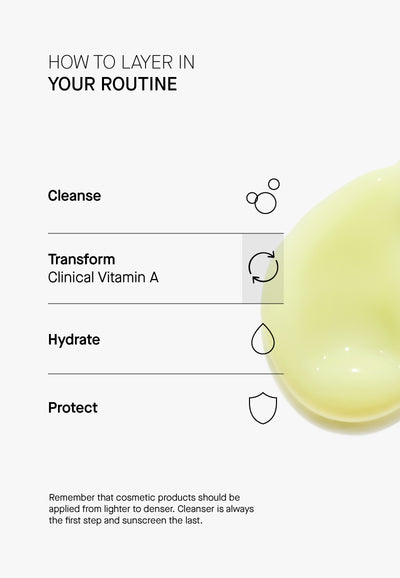 Clinical Vitamin A