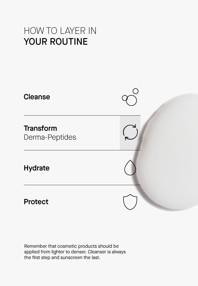 Derma - Peptides