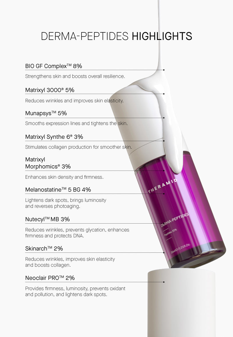 Derma - Peptides