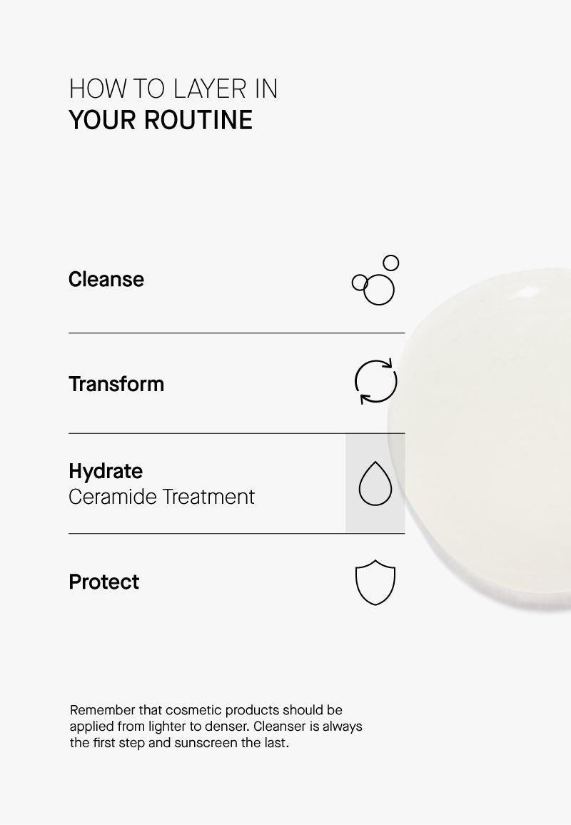 Ceramide Treatment