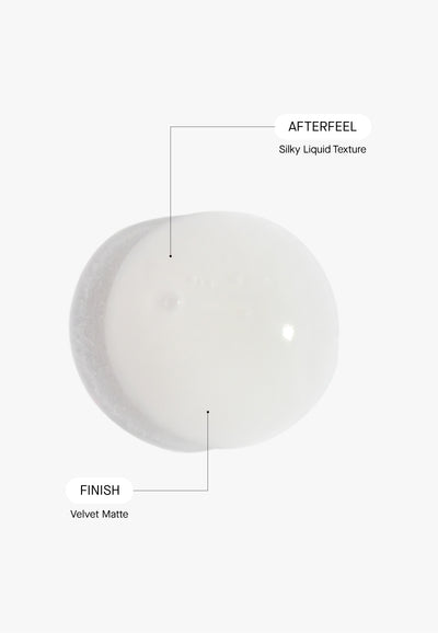 AZID | 15% Azelaic Acid Treatment | Theramid