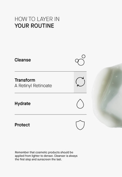 A Retinyl Retinoate