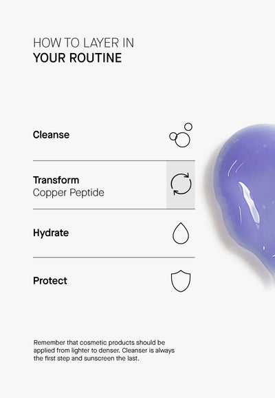 Copper Peptide