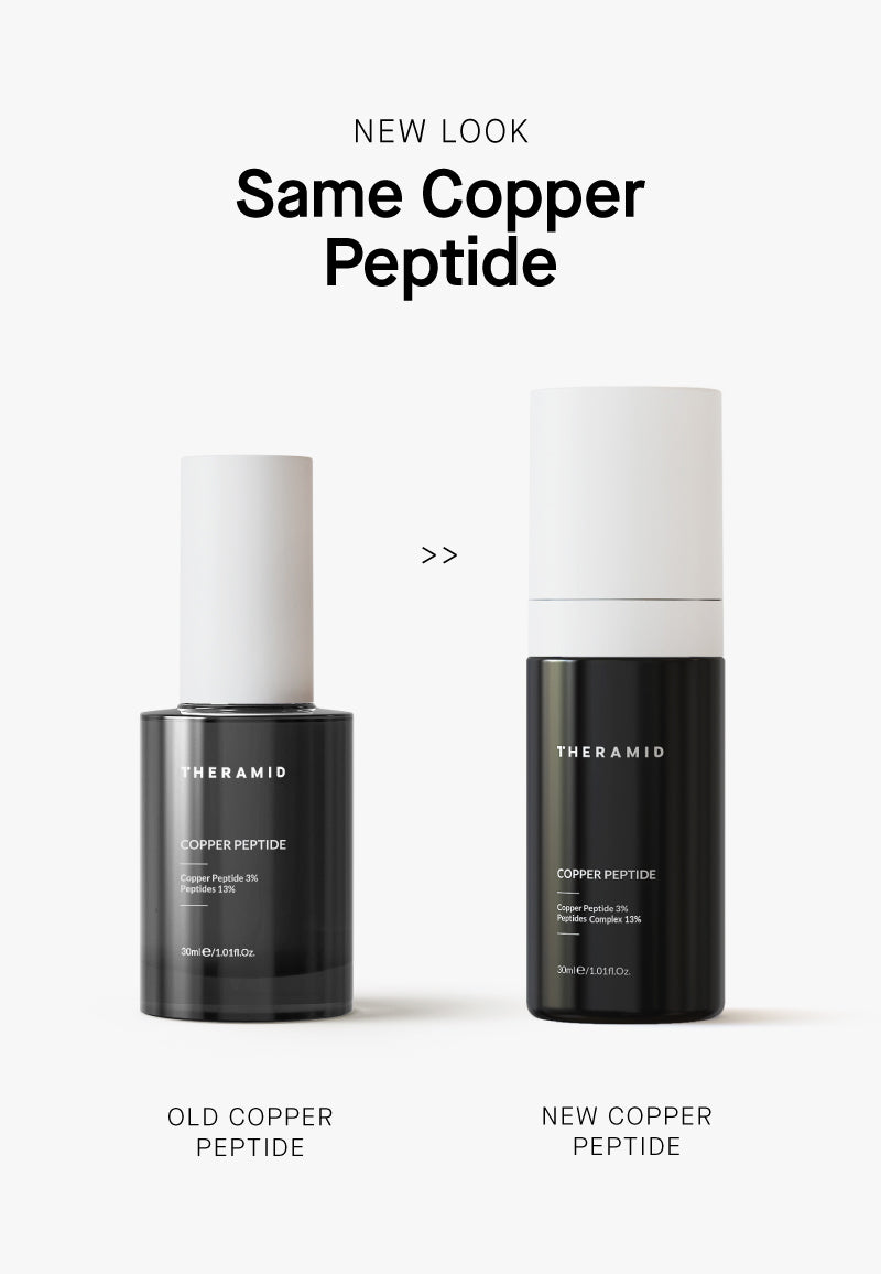 COPPER PEPTIDE | Anti-aging 3% Pure Copper Peptide Treatment | Thera COPPER PEPTIDE | Anti-aging 3% Pure Copper Peptide Treatment | Thera